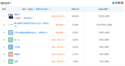 收購數(shù)理思維公司你拍一，字節(jié)跳動再擴教育版圖